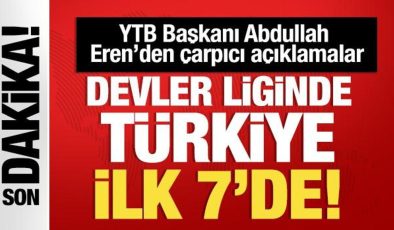 YTB Başkanı Abdullah Eren Başkent Kulisi’nde